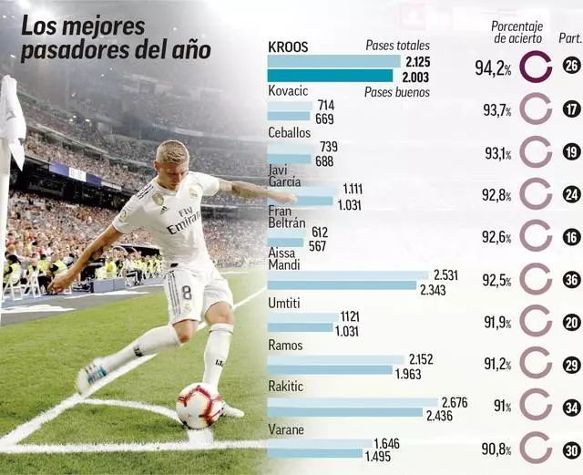 苏州队寇程：李玮锋教练要求很严格，没收了球迷送我的薯片